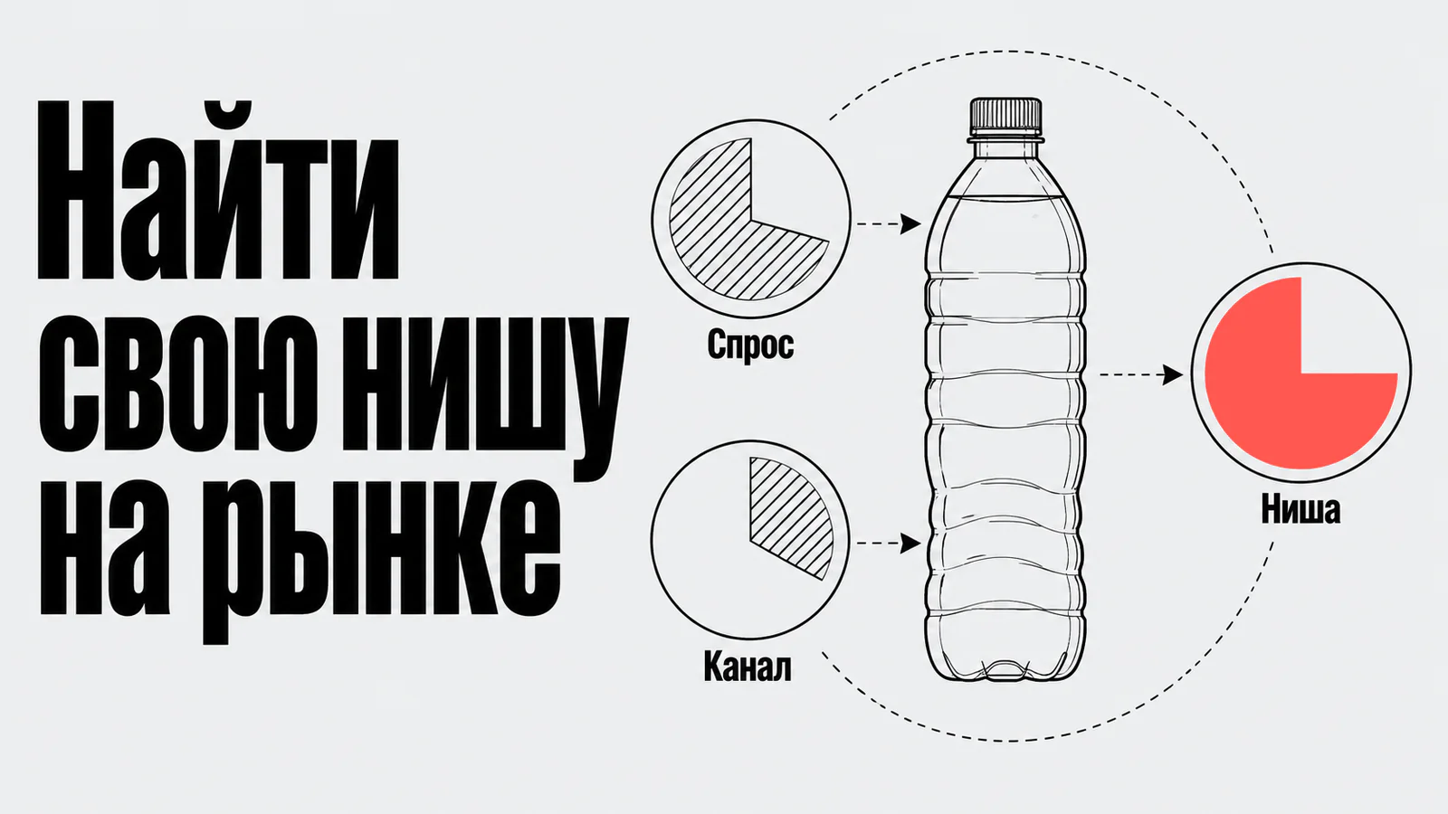 Найти свою нишу на рынке